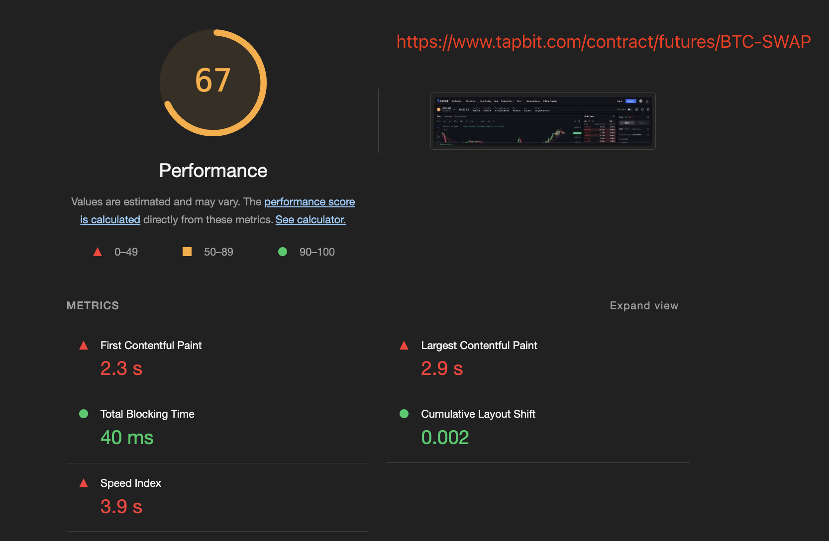 tapbit_performance